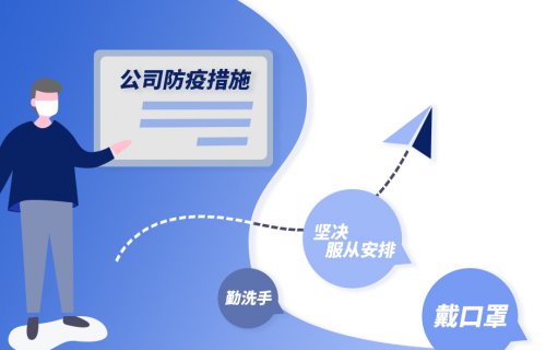 战疫情，CQ9电子软件贡献技术力量！